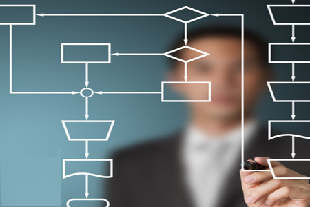 SUP - Estrutura de Dados - 2026/1